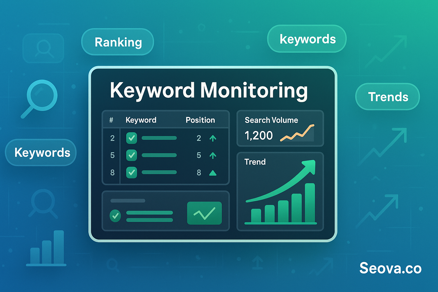 Keyword Monitoring: Powerful Tools to Track Your Success