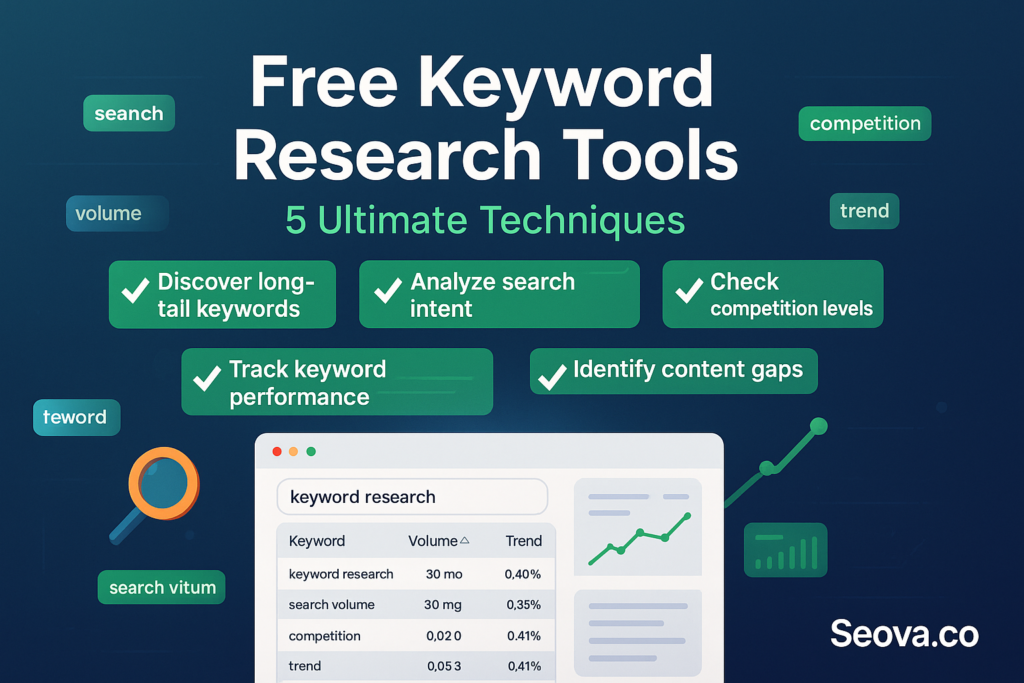 Free Keyword Research Tools