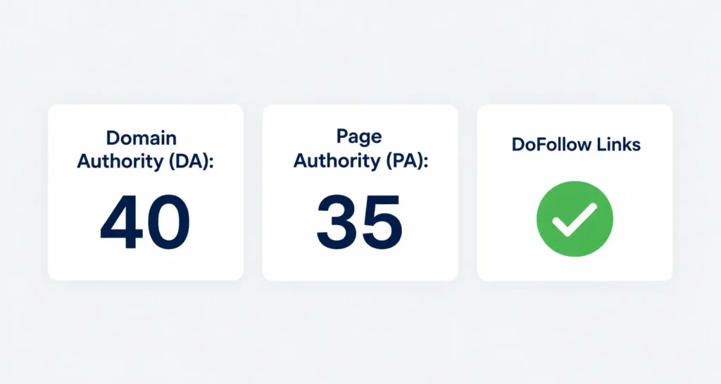 bralad.com domain authority