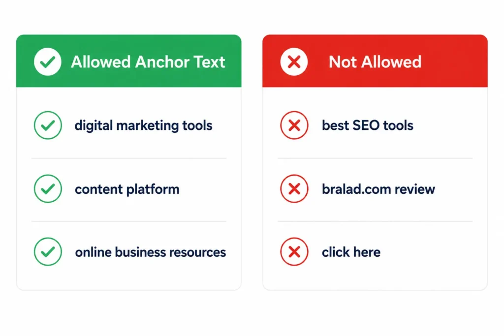bralad.com guest post anchor text rules allowed and not allowed
