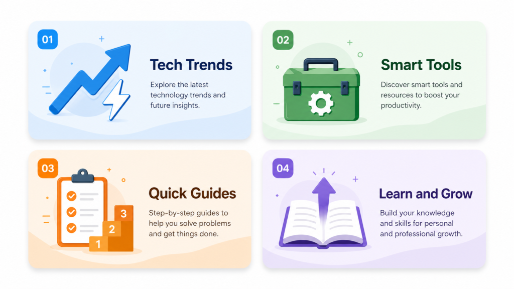 Infographic showing the four content categories on Tedse.com: Tech Trends, Smart Tools, Quick Guides, and Learn and Grow